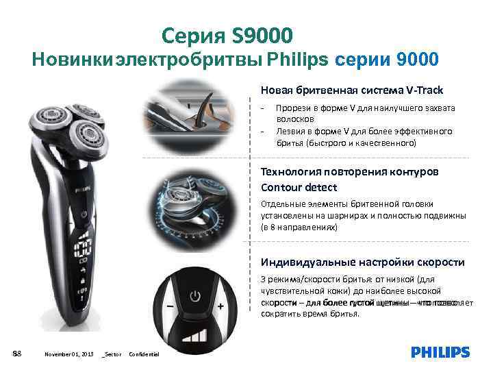 Серия S 9000 Новинкиэлектробритвы Philips серии 9000 Новая бритвенная система V-Track Прорези в форме