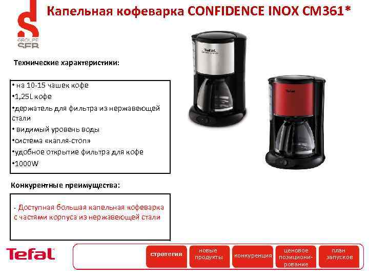 Капельная кофеварка CONFIDENCE INOX CM 361* Технические характеристики: • на 10 -15 чашек кофе