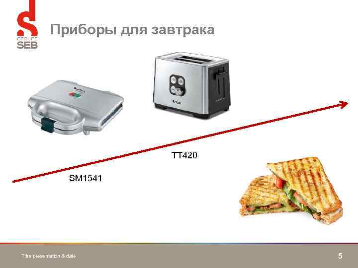 Приборы для завтрака TT 420 SM 1541 Titre présentation & date 5 