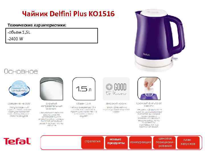 Чайник Delfini Plus KO 1516 Технические характеристики: объем 1, 5 L • 2400 W