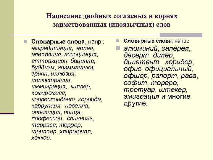 Написание двойных согласных в корнях заимствованных (иноязычных) слов n Словарные слова, напр. : аккредитация,
