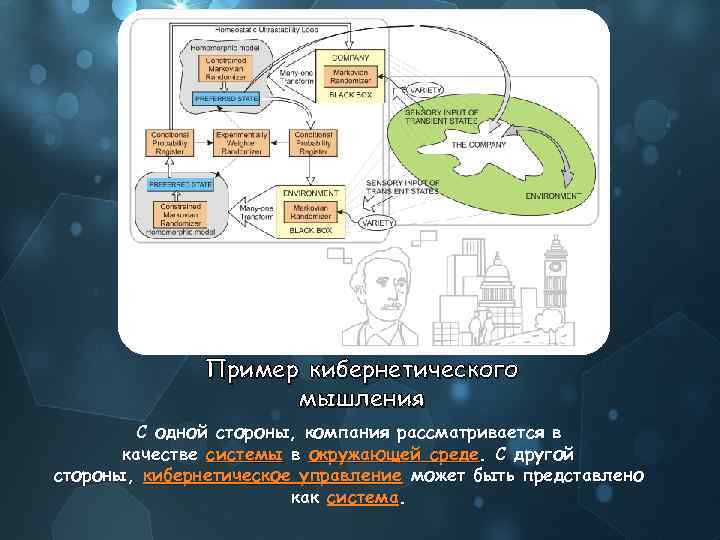 Проект на тему кибернетика