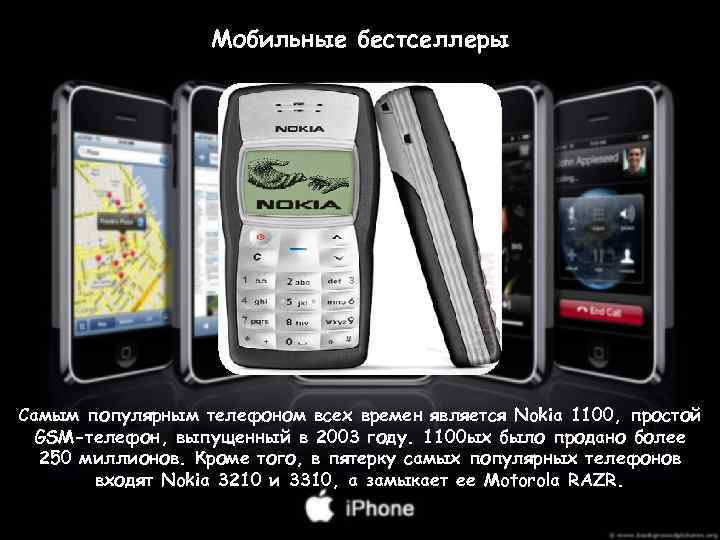 Мобильные бестселлеры Самым популярным телефоном всех времен является Nokia 1100, простой GSM-телефон, выпущенный в