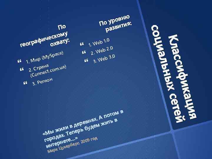  e) Spa c ( My Мир 1. на ) Стра t. co m.