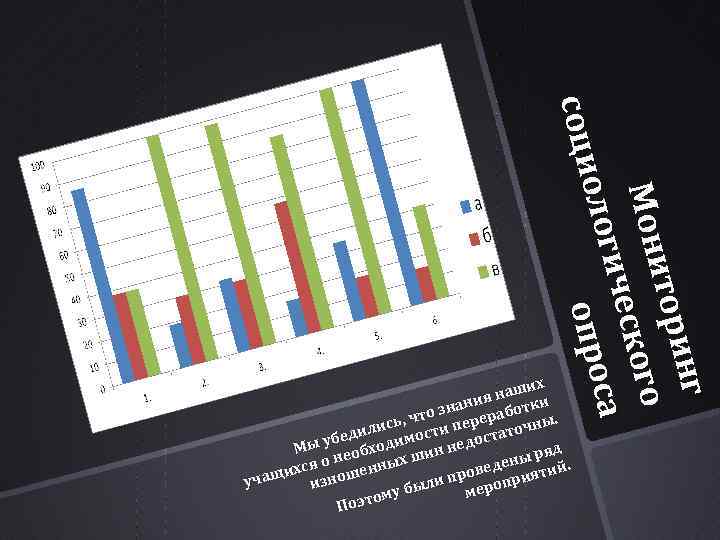 нг инг тори итор Мони кого Мон кого ичес олог опроса соци ших я