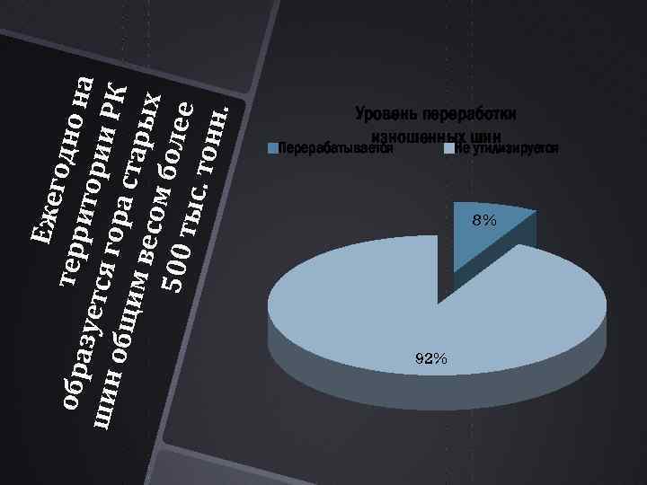 Е жег од но тер р обра на итор зует ии Р ши н