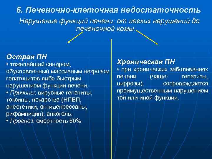 6. Печеночно-клеточная недостаточность Нарушение функций печени: от легких нарушений до печеночной комы. Острая ПН