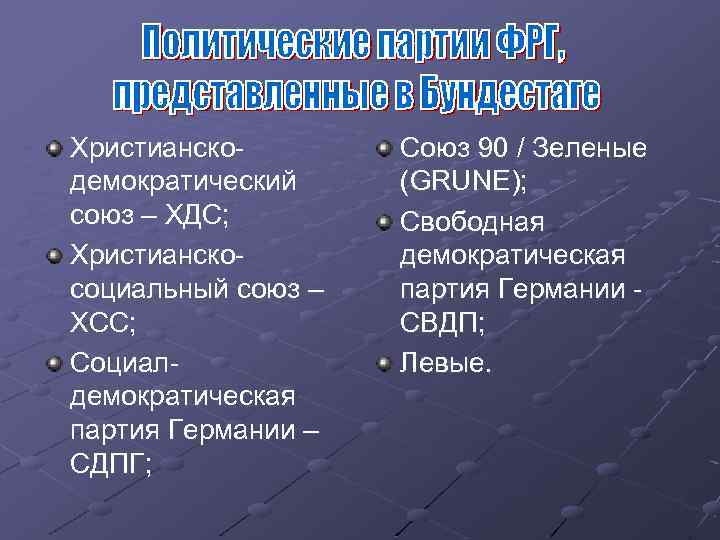 Христианскодемократический союз – ХДС; Христианскосоциальный союз – ХСС; Социалдемократическая партия Германии – СДПГ; Союз