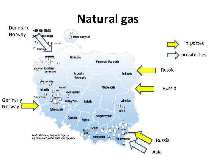 Denmark Norway Natural gas imported possibilities Russia Germany Norway Russia Asia 