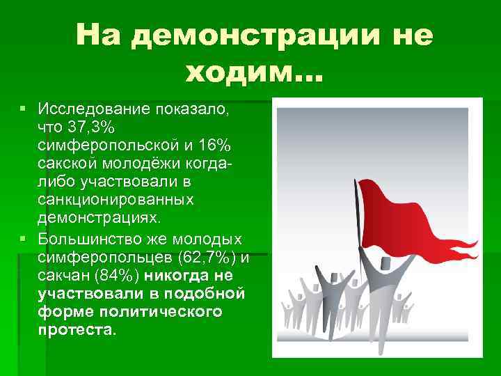 На демонстрации не ходим… § Исследование показало, что 37, 3% симферопольской и 16% сакской