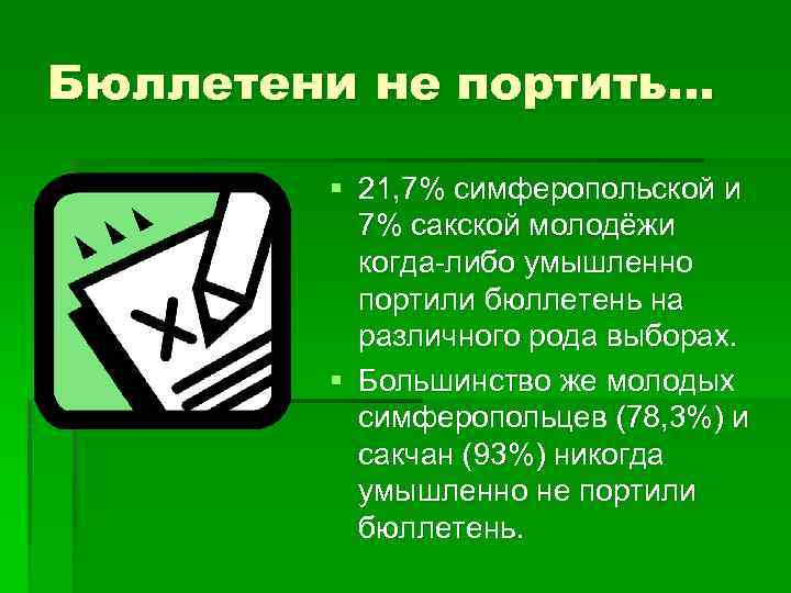 Бюллетени не портить… § 21, 7% симферопольской и 7% сакской молодёжи когда-либо умышленно портили