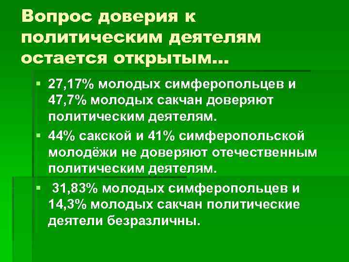 Вопрос доверия к политическим деятелям остается открытым… § 27, 17% молодых симферопольцев и 47,