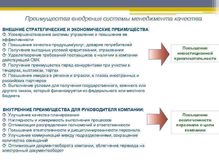 Преимущества внедрения системы менеджмента качества ВНЕШНИЕ СТРАТЕГИЧЕСКИЕ И ЭКОНОМИЧЕСКИЕ ПРЕИМУЩЕСТВА: Усовершенствование системы управления и