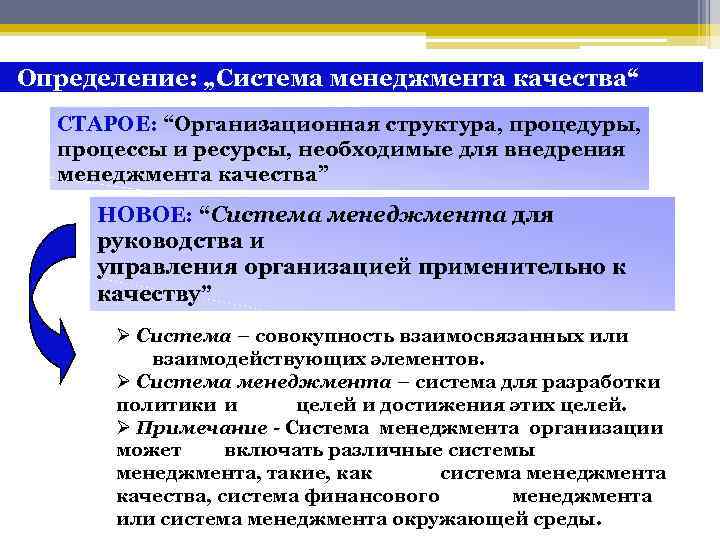 Определение: „Система менеджмента качества“ СТАРОЕ: “Организационная структура, процедуры, процессы и ресурсы, необходимые для внедрения