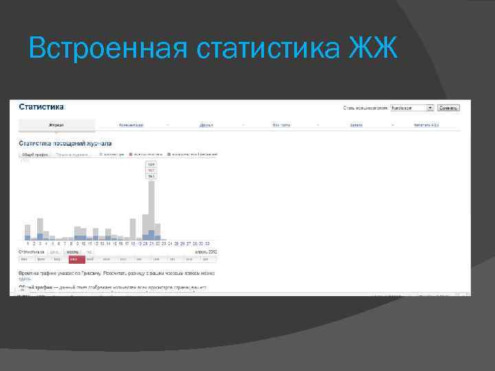 Встроенная статистика ЖЖ 