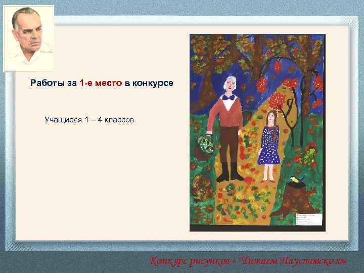 Работы за 1 -е место в конкурсе Учащиеся 1 – 4 классов Конкурс рисунков