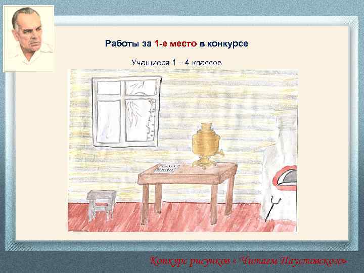 Работы за 1 -е место в конкурсе Учащиеся 1 – 4 классов Конкурс рисунков