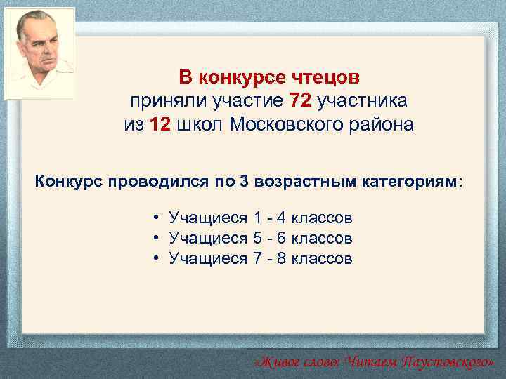 В конкурсе чтецов приняли участие 72 участника из 12 школ Московского района Конкурс проводился