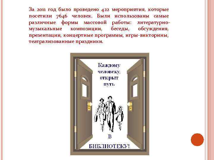 За 2011 год было проведено 422 мероприятия, которые посетили 7646 человек. Были использованы самые