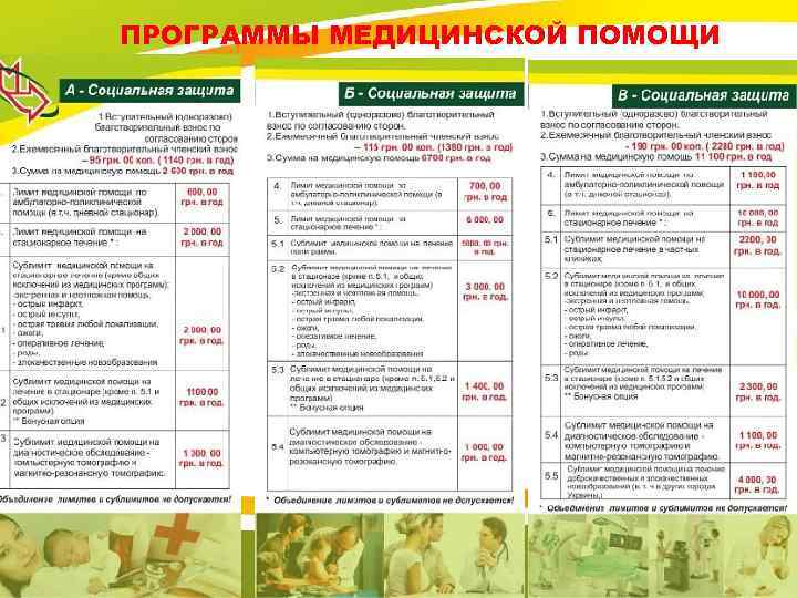 ПРОГРАММЫ МЕДИЦИНСКОЙ ПОМОЩИ 