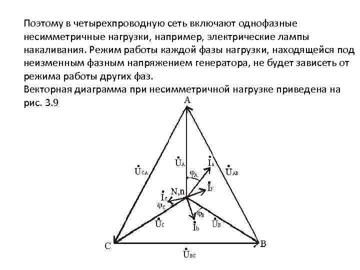 Поэтому в четырехпроводную сеть включают однофазные несимметричные нагрузки, например, электрические лампы накаливания. Режим работы