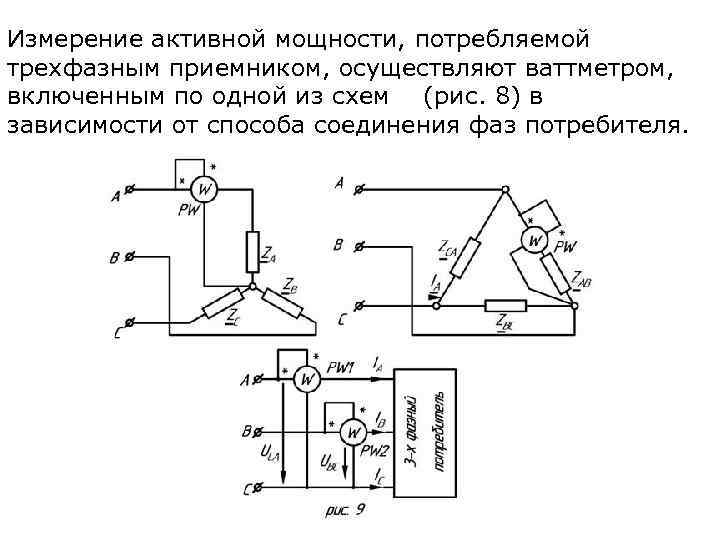 Измерение активной мощности, потребляемой трехфазным приемником, осуществляют ваттметром, включенным по одной из схем (рис.