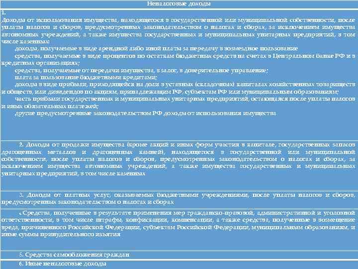 Неналоговые доходы 1. Доходы от использования имущества, находящегося в государственной или муниципальной собственности, после