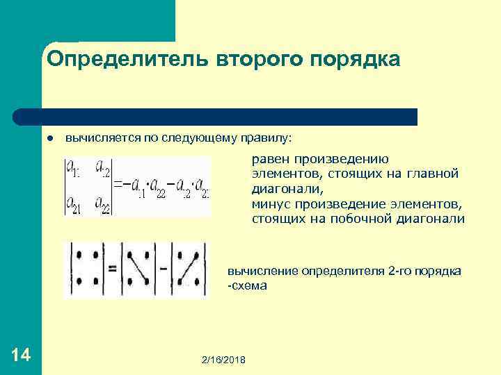 Определитель 2 порядка