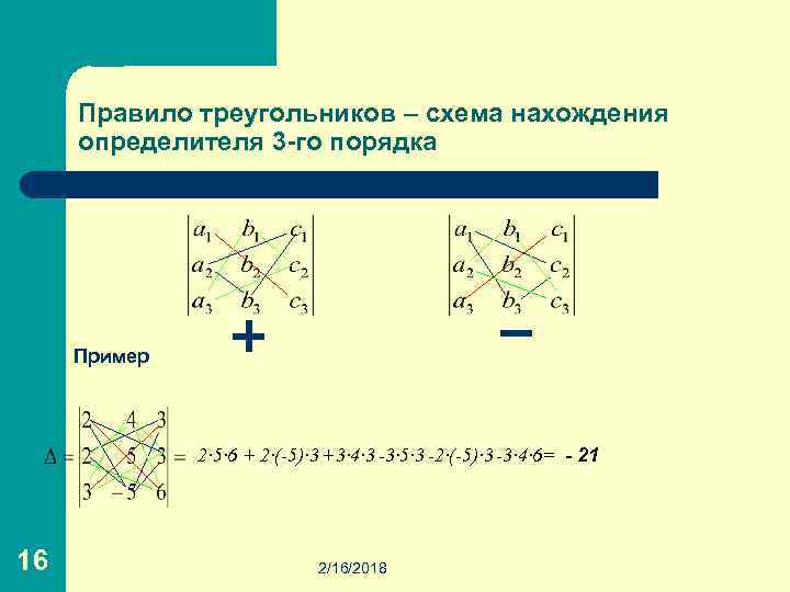 Правило треугольников – схема нахождения определителя 3 -го порядка Пример 2∙ 5∙ 6 +