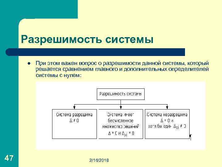 Разрешимость системы l 47 При этом важен вопрос о разрешимости данной системы, который решается