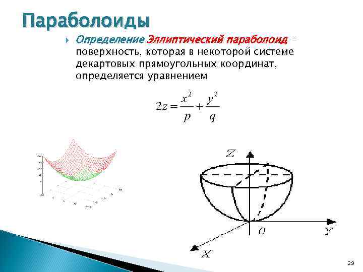 Параболоиды Определение Эллиптический параболоид – поверхность, которая в некоторой системе декартовых прямоугольных координат, определяется