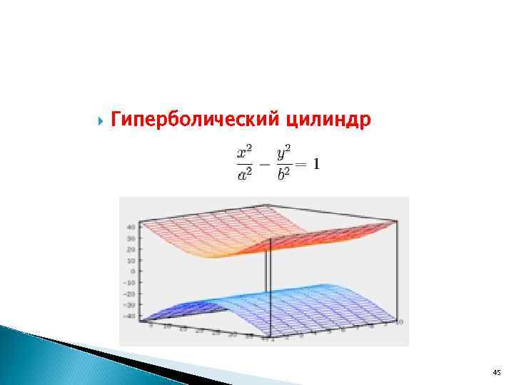  Гиперболический цилиндр 45 