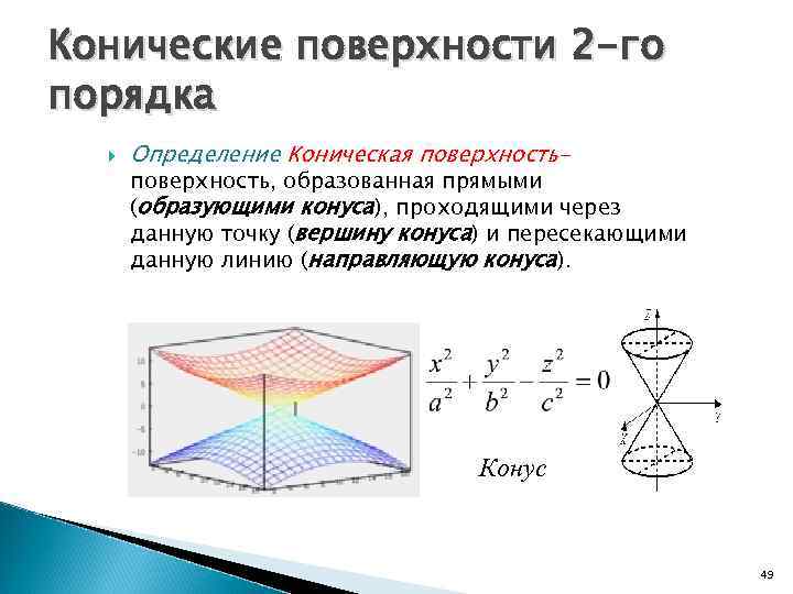 Конические поверхности 2 -го порядка Определение Коническая поверхность- поверхность, образованная прямыми (образующими конуса), проходящими