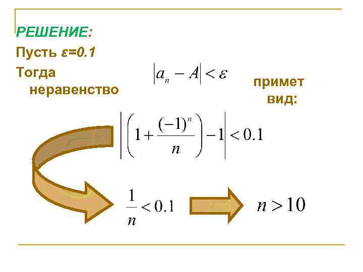 РЕШЕНИЕ: Пусть ε=0. 1 Тогда неравенство примет вид: 