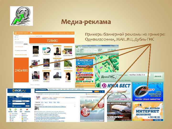 Медиа-реклама Примеры баннерной рекламы на примере: Одноклассники, MAIL. RU, Дубль-ГИС 