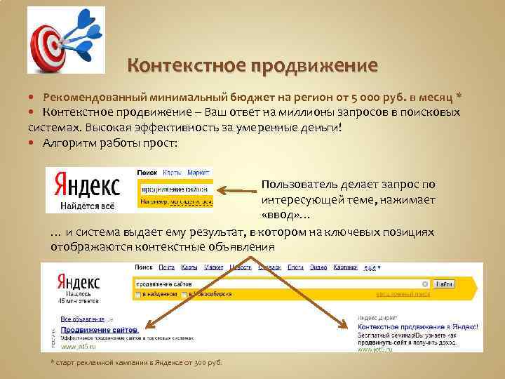 Контекстное продвижение Рекомендованный минимальный бюджет на регион от 5 000 руб. в месяц *