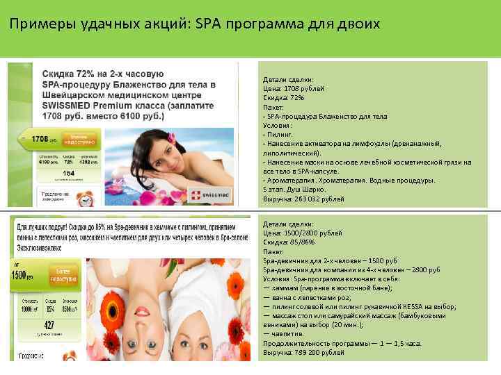 Примеры удачных акций: SPA программа для двоих Детали сделки: Цена: 1708 рублей Скидка: 72%