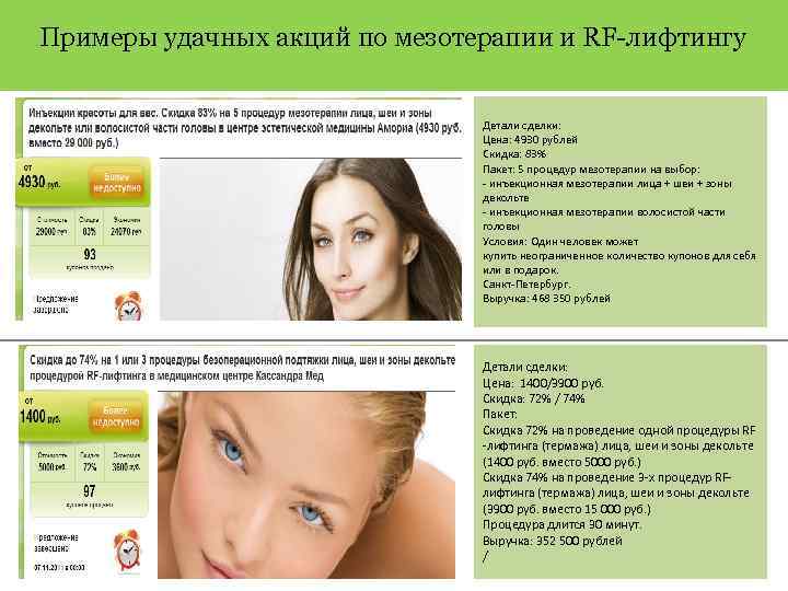 Примеры удачных акций по мезотерапии и RF-лифтингу Детали сделки: Цена: 4930 рублей Скидка: 83%
