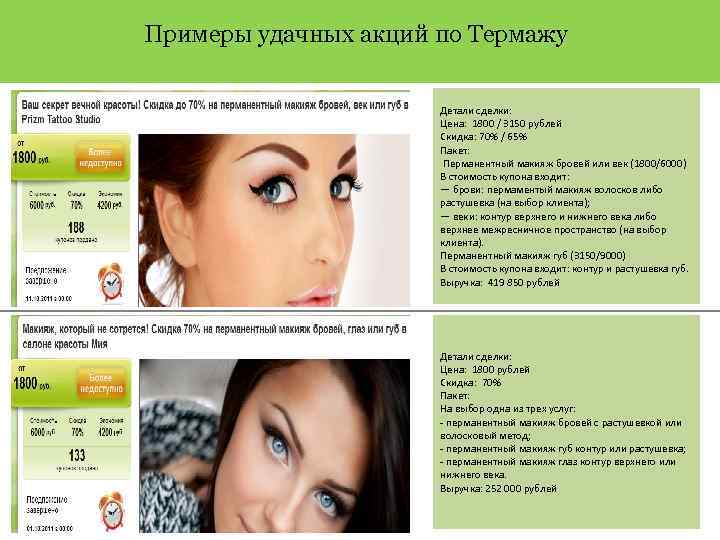 Примеры удачных акций по Термажу Детали сделки: Цена: 1800 / 3150 рублей Скидка: 70%