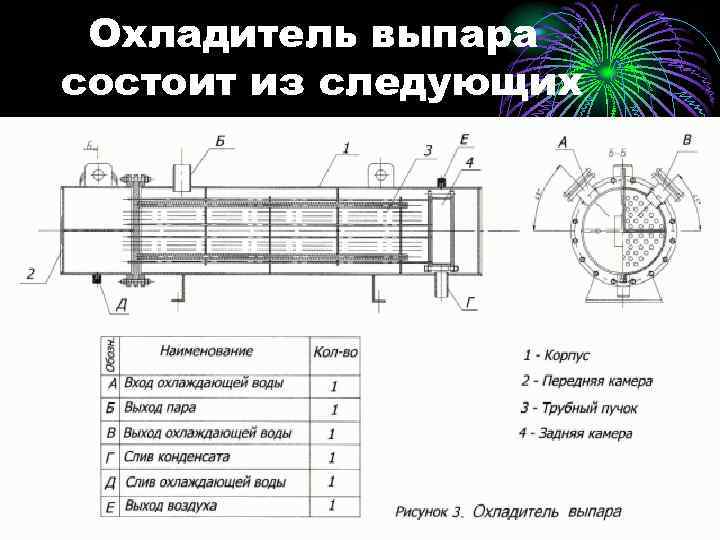  Охладитель выпара состоит из следующих основных элементов 