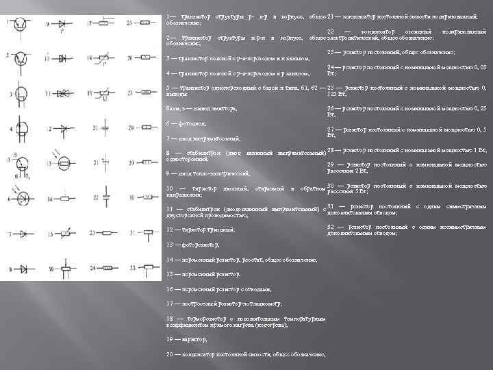 1— транзистор структуры р- n-р в корпусе, общее 21 — конденсатор постоянной емкости поляризованный;