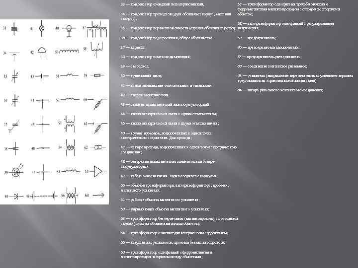 33 — конденсатор оксидный неполяризованный, 34 — конденсатор проходной (дуга обозначает корпус, внешний элекрод),