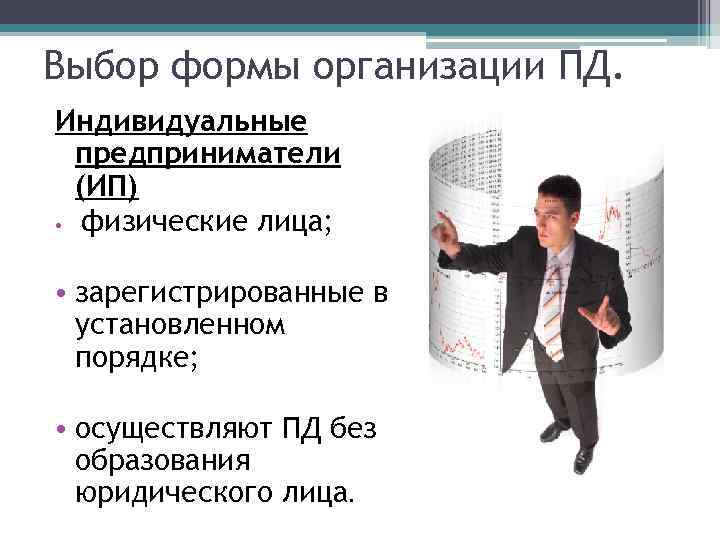 Организация пд. Индивидуальный предприниматель это физическое или юридическое лицо. Индивидуальный предприниматель действует на основании. Лапко индивидуальный предприниматель Слоним.