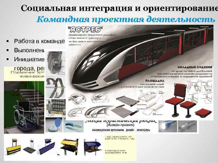 Социальная интеграция и ориентирование Командная проектная деятельность § Работа в команде § Выполнение проектов