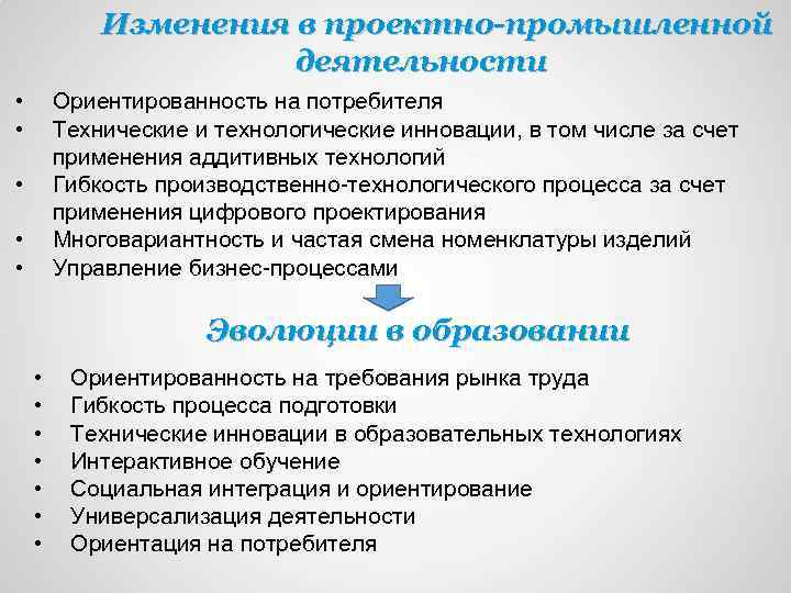 Изменения в проектно-промышленной деятельности • • Ориентированность на потребителя Технические и технологические инновации, в