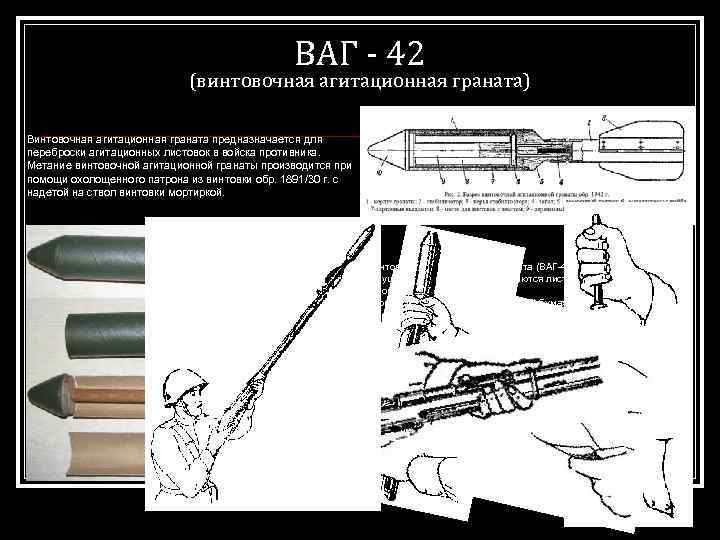 ВАГ - 42 (винтовочная агитационная граната) Винтовочная агитационная граната предназначается для переброски агитационных листовок