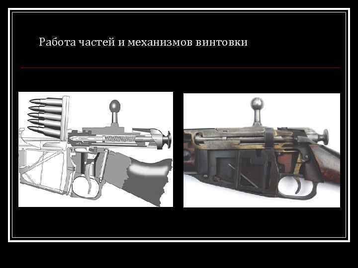 Работа частей и механизмов винтовки 