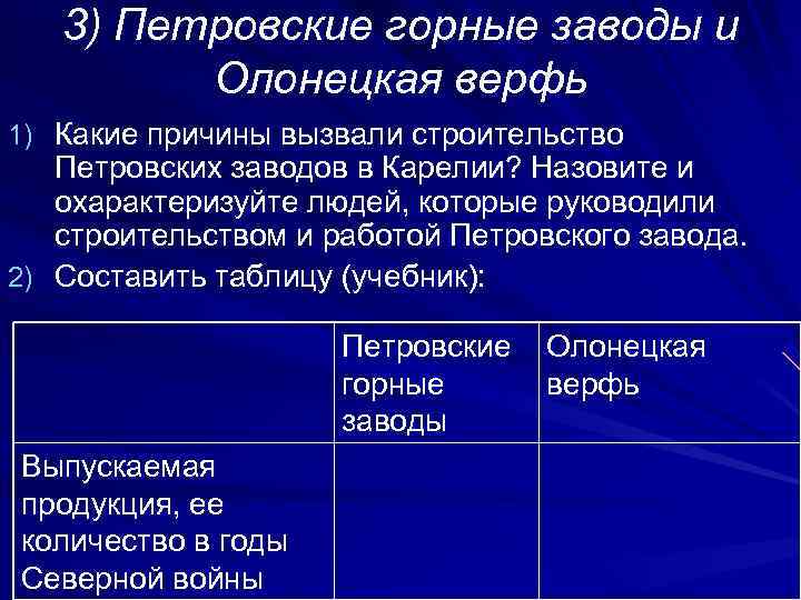 3) Петровские горные заводы и Олонецкая верфь 1) Какие причины вызвали строительство Петровских заводов