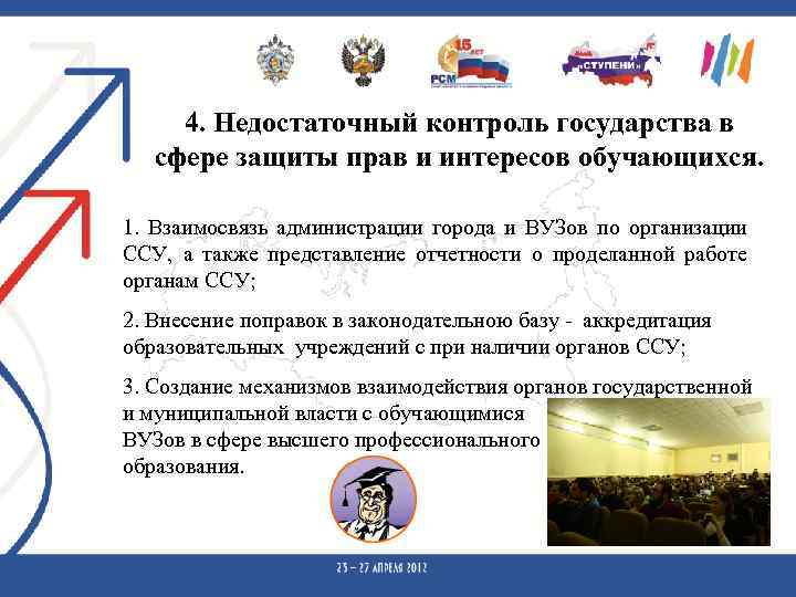 4. Недостаточный контроль государства в сфере защиты прав и интересов обучающихся. 1. Взаимосвязь администрации