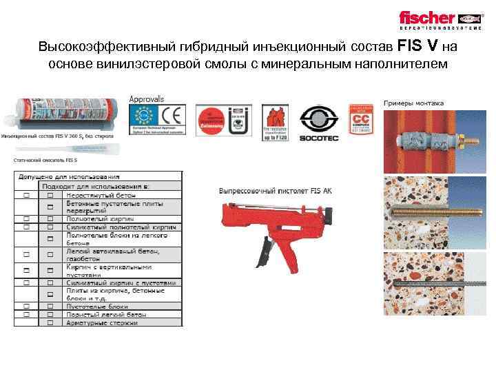 Инъекционный состав fischer